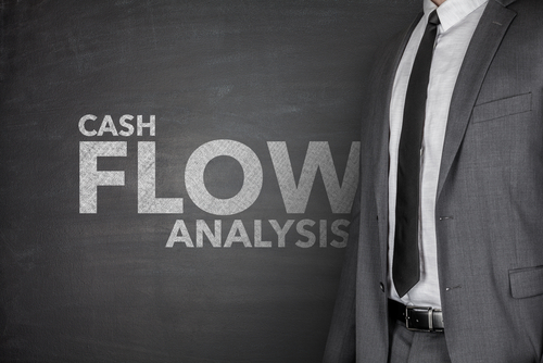 Free Cashflow Aktienanalyse